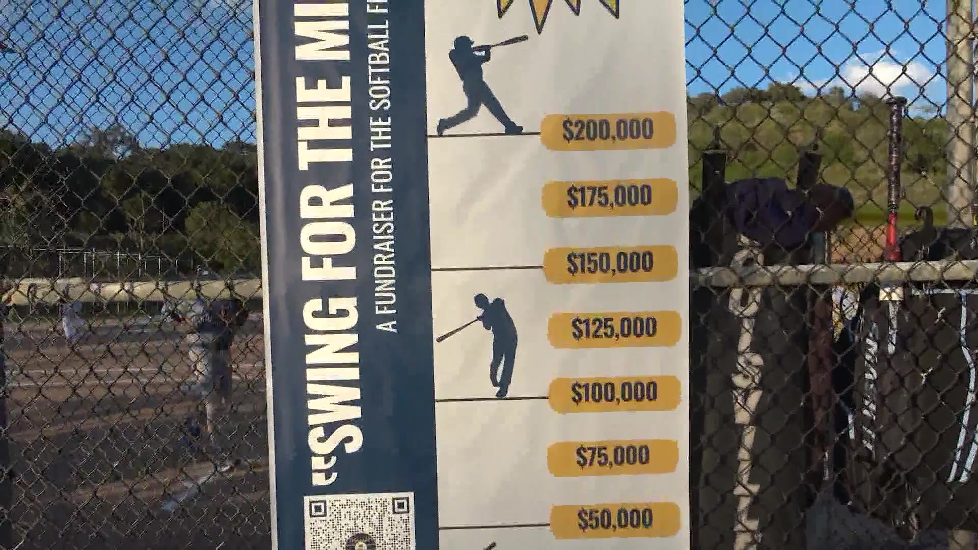 Community Drive Pushes Towards $1 Million Grant to Upgrade Elings Park Ballfields