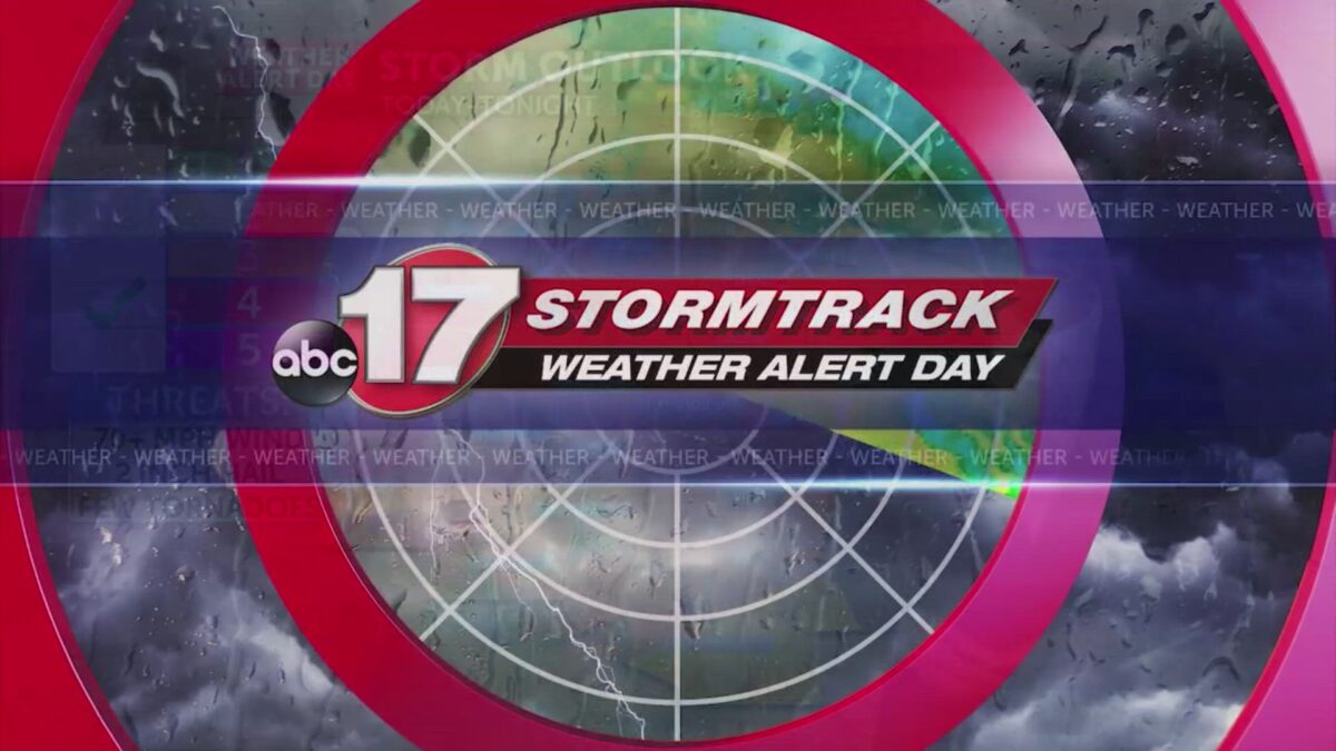 Weather Alert Day: Damaging winds