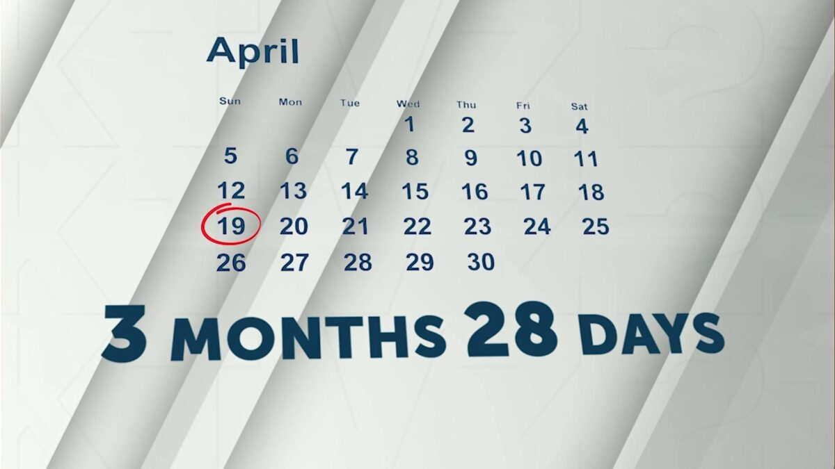 Low snow shuts down Mt. Bachelor early