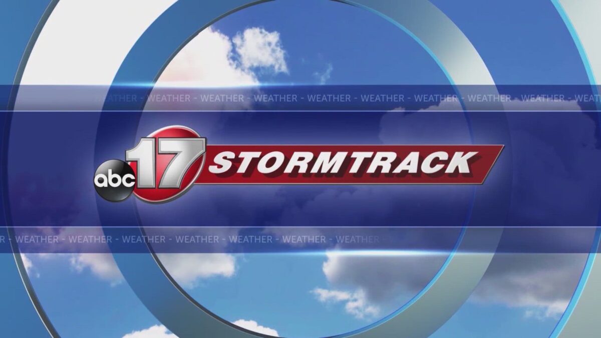 Weather Alert Day: Severe storms possible early next week