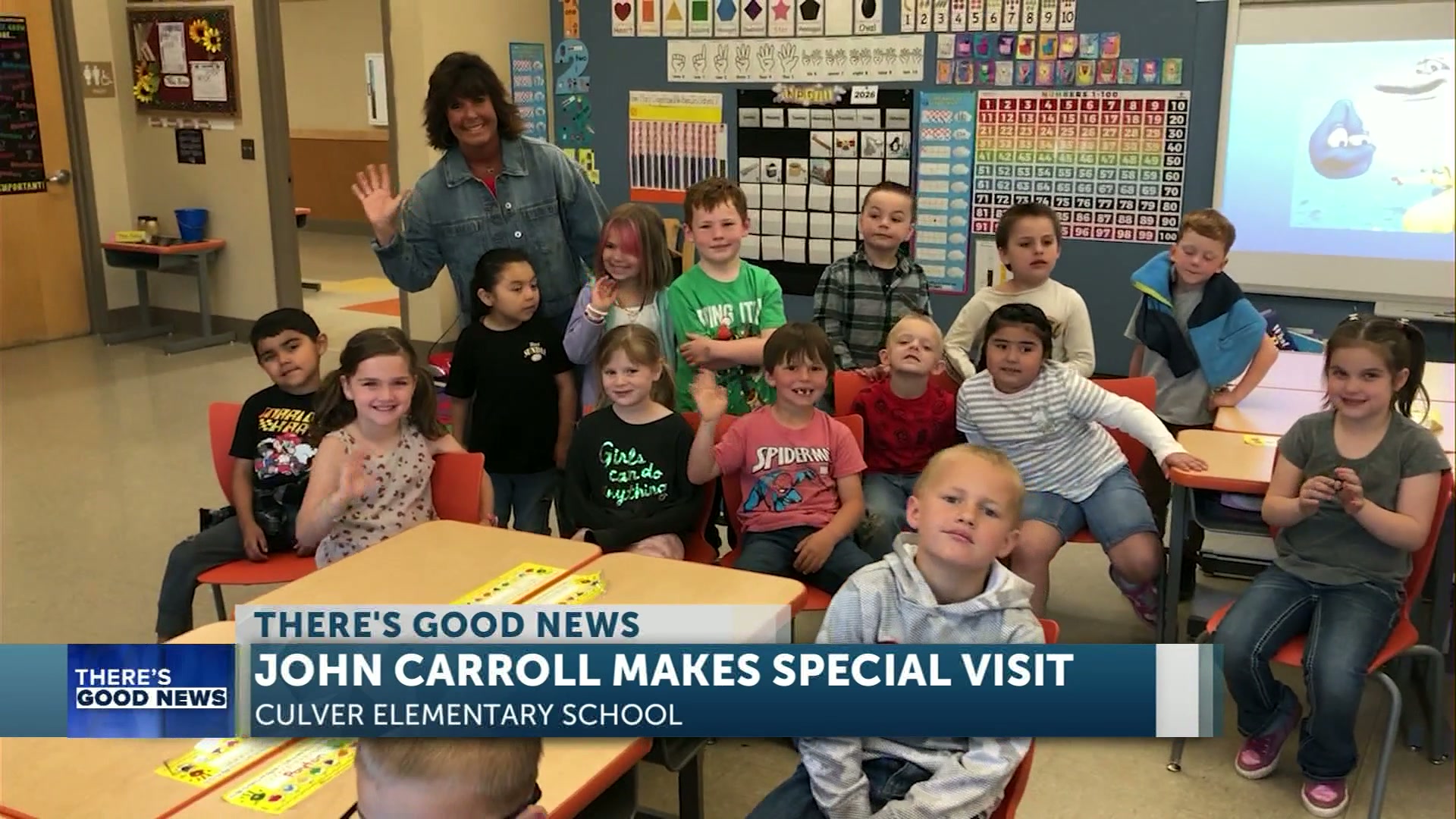 Let’s Talk Weather: Culver Elementary Kindergarten classes get a visit from our Weather Team