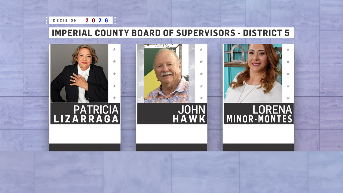 Meet your candidate: John Hawk runs for Imperial County Board of Supervisors District 5