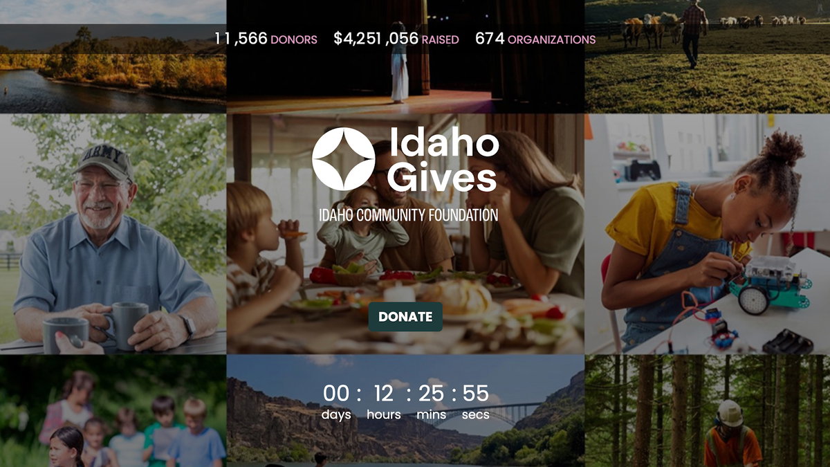 Gem State Shows Up: Idaho Gives passes $4 Million milestone on last day of giving