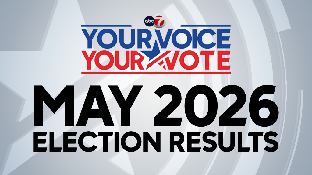 Live Results: May 2026 Primary Runoff Election