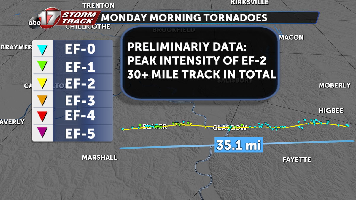 EF-2 tornado hits Saline