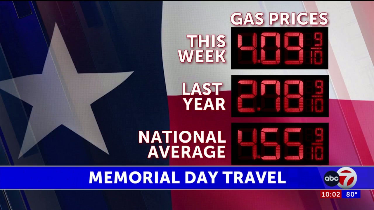 High gas prices hurting Memorial Day travelers