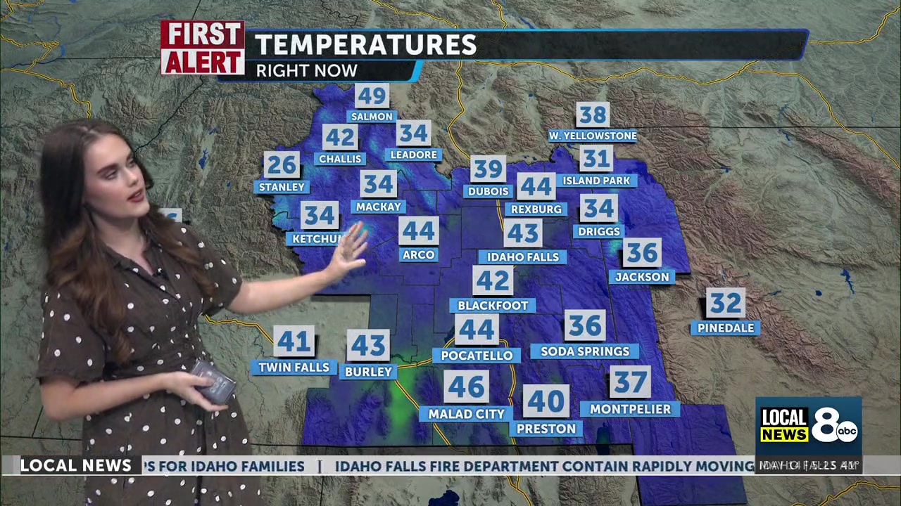 Sunny and Breezy Thursday to disrupt the record high temperatures of the week