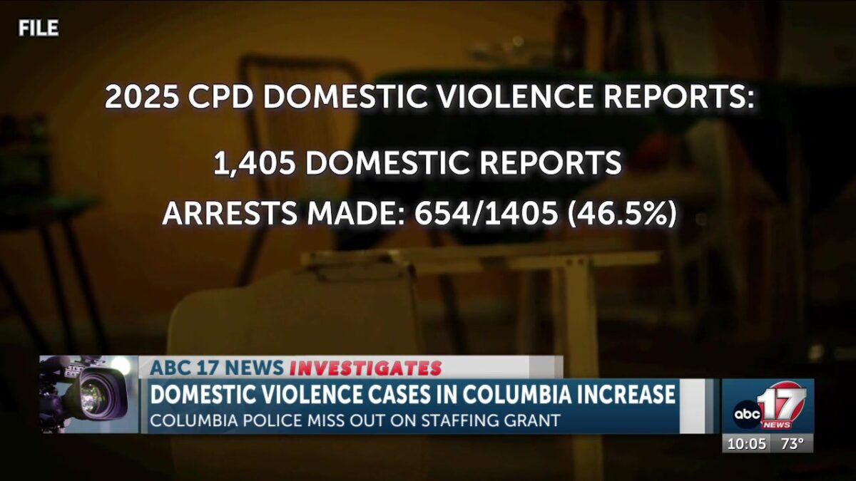 Domestic violence reports exceed average in Columbia as police miss out on issue-specific staffing grant