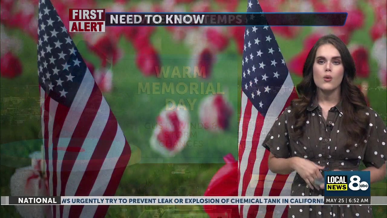 Memorial Day forecast: Warm temperatures and scattered thunderstorms