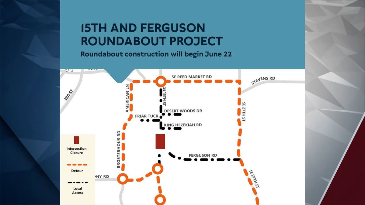 Bend’s 15th Street and Ferguson Road intersection to close for construction