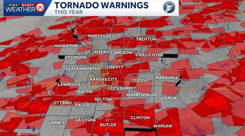 KMBC Chief Meteorologist Bryan Busby says 88 tornado warnings have been issued across the Kansas City region so far in 2026