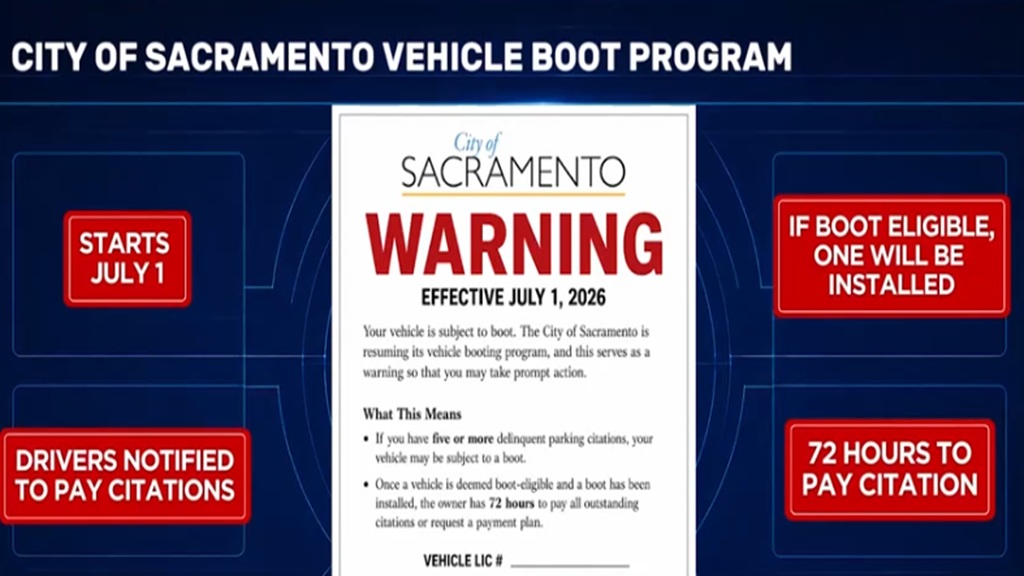 Sacramento officials are warning drivers about a scam involving fake vehicle boots and real city parking notices after at least one resident nearly paid hundreds of dollars to a scammer.