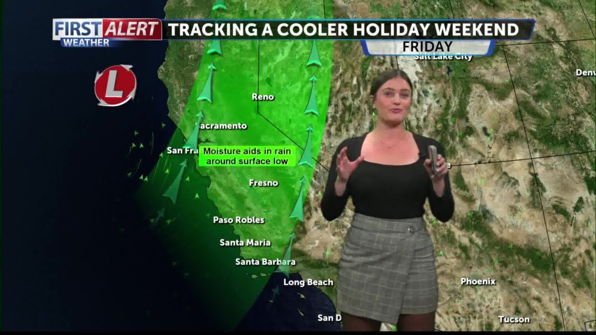 Tracking a cool Thursday