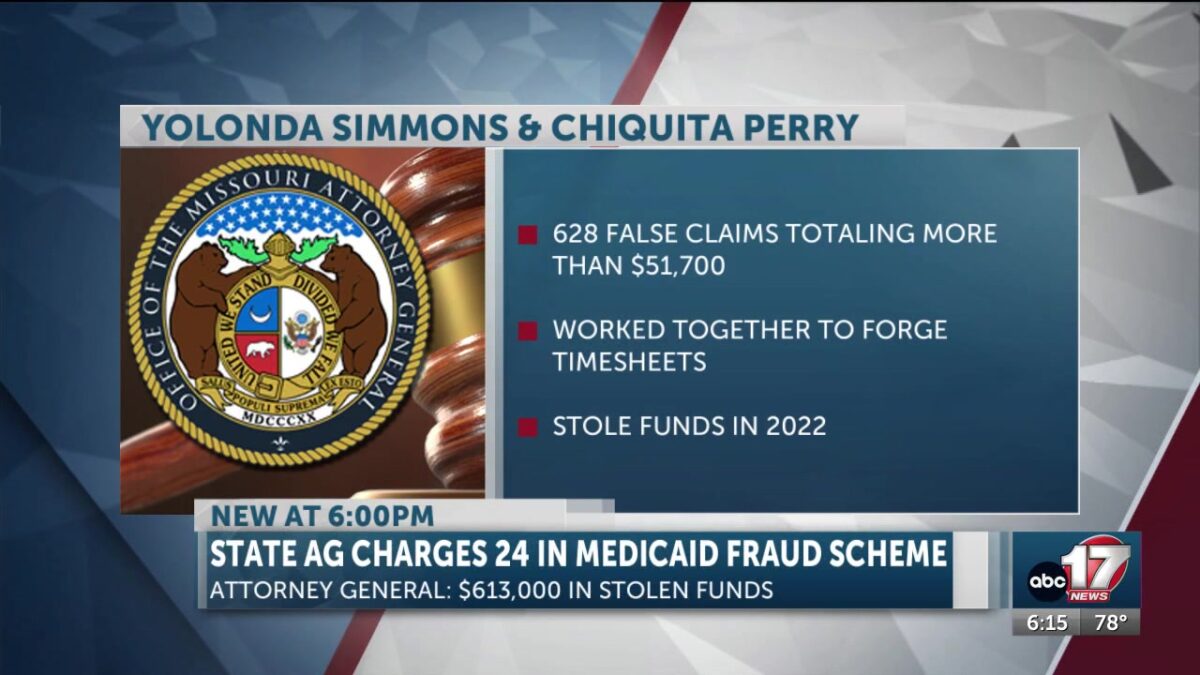 Missouri charges 24 in Medicaid fraud scheme totaling $613
