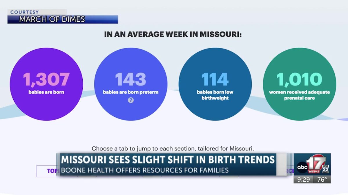 Boone Health helps prepare new parents at Mid-Mo baby expo
