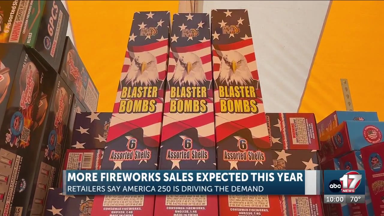 Firework sales expected to increase for America 250 celebrations