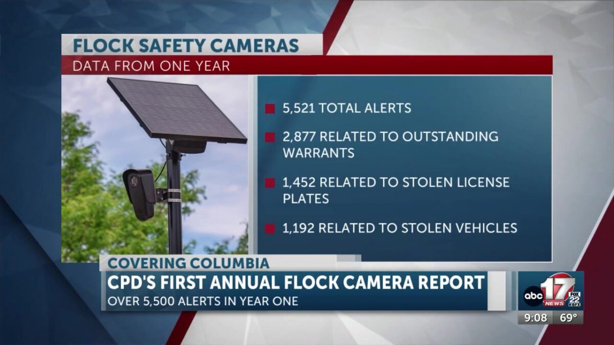 CPD Flock cameras generate more than 5