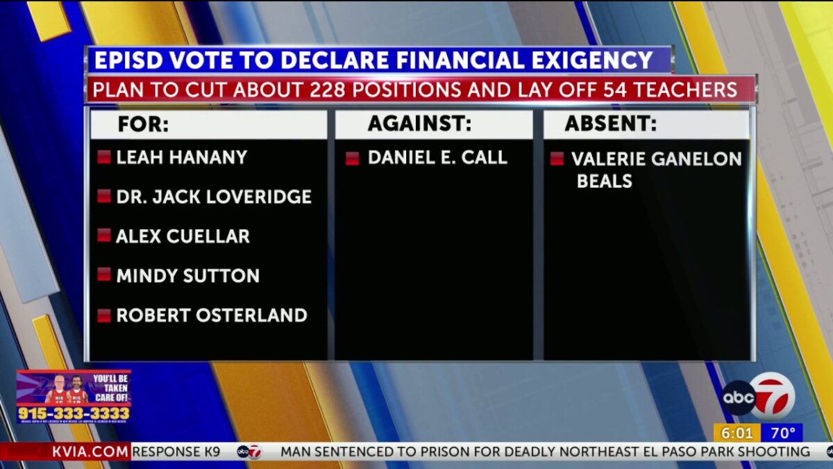 EPISD declares financial exigency amid financial struggles