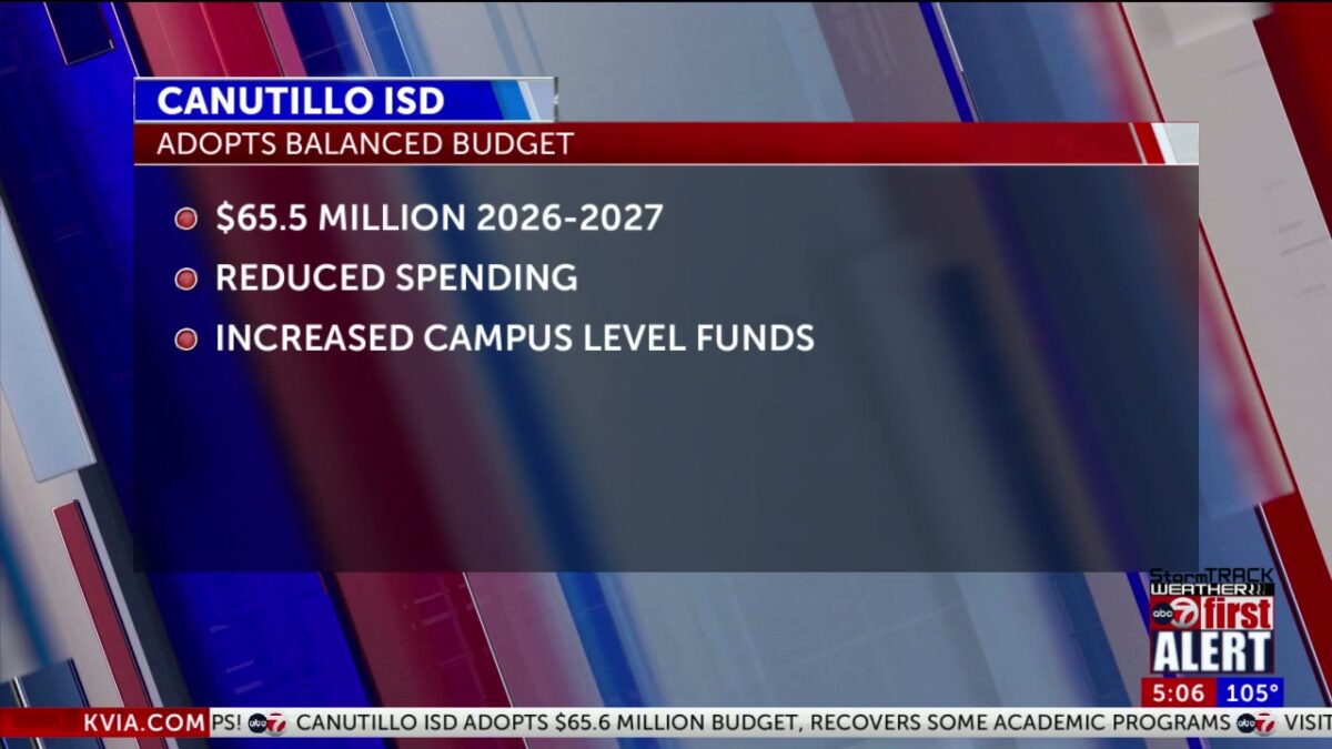Canutillo ISD adopts $65.6 million budget