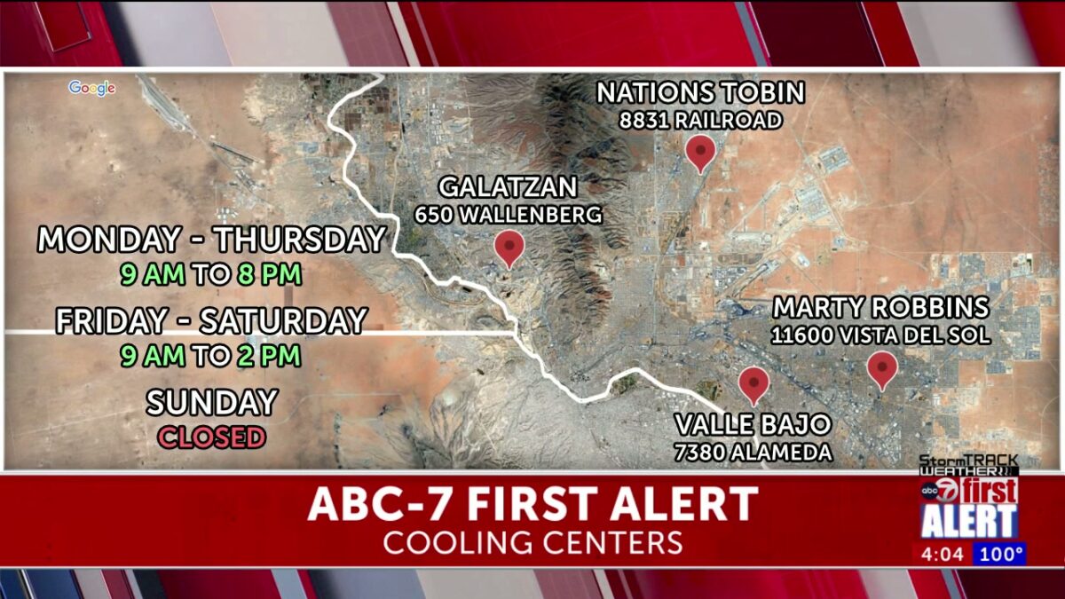 Cooling centers open as temperatures in El Paso rise