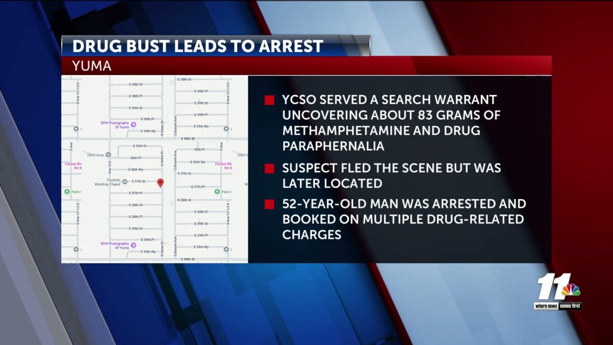 Yuma man arrested for drug possession