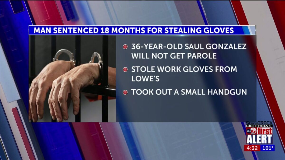 Man sentenced 18 months for stealing gloves from Lowe’s