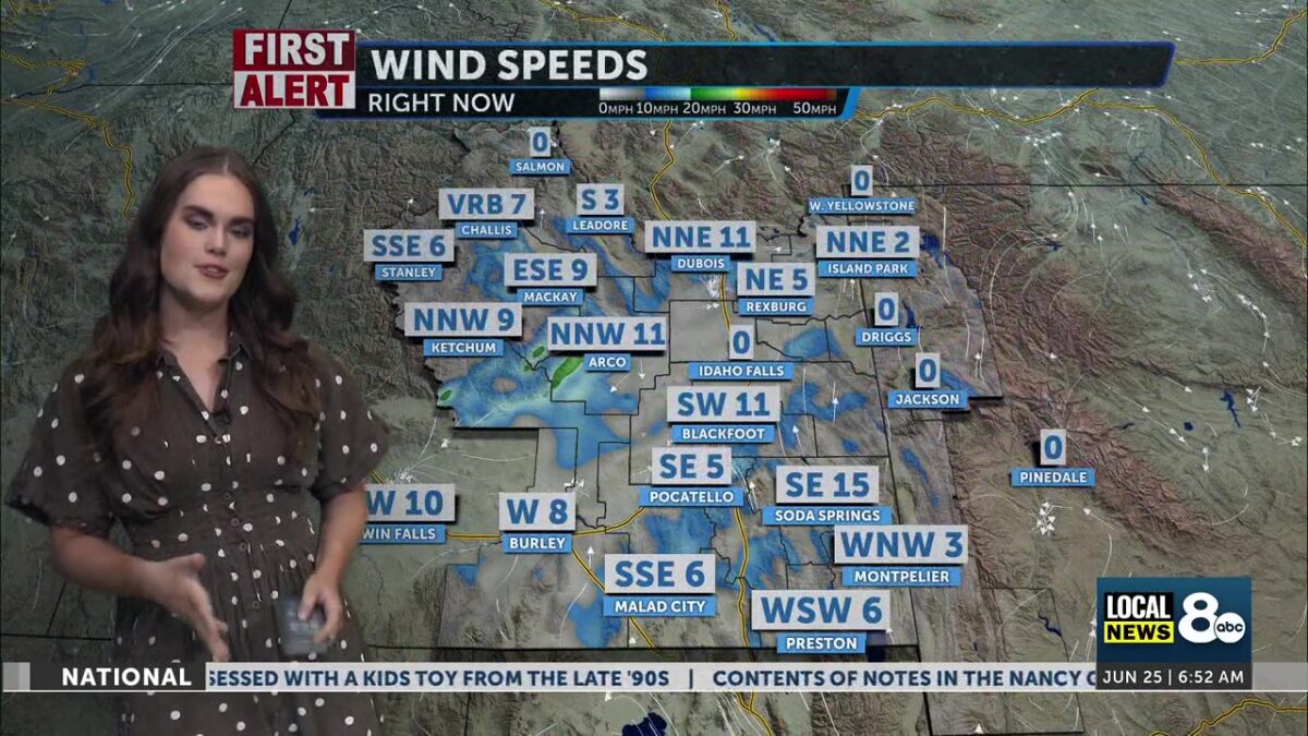 Stormy Thursday with fire risk still in effect