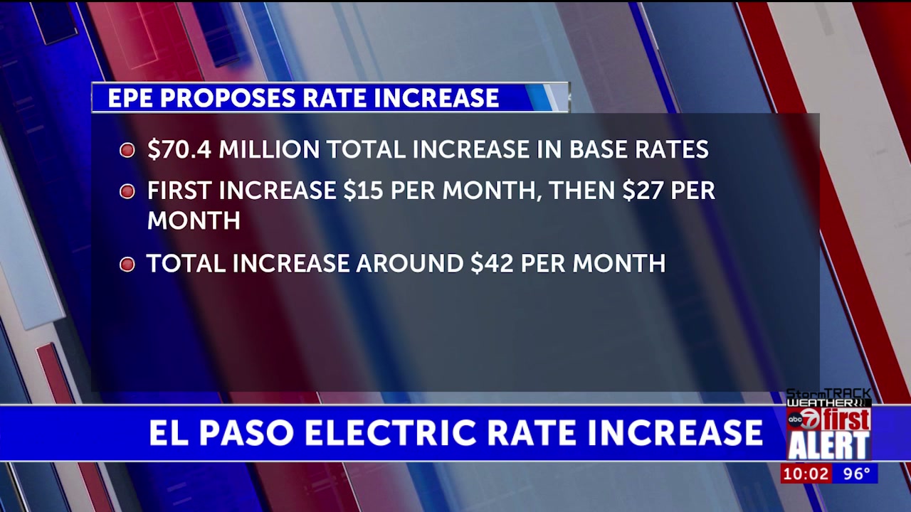 El Paso Electric proposes $70 million rate increase in Doña Ana County