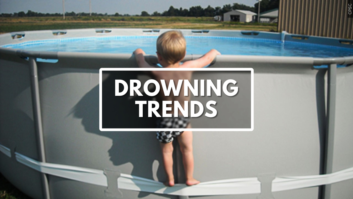 Doctors warn of concerning drowning trends