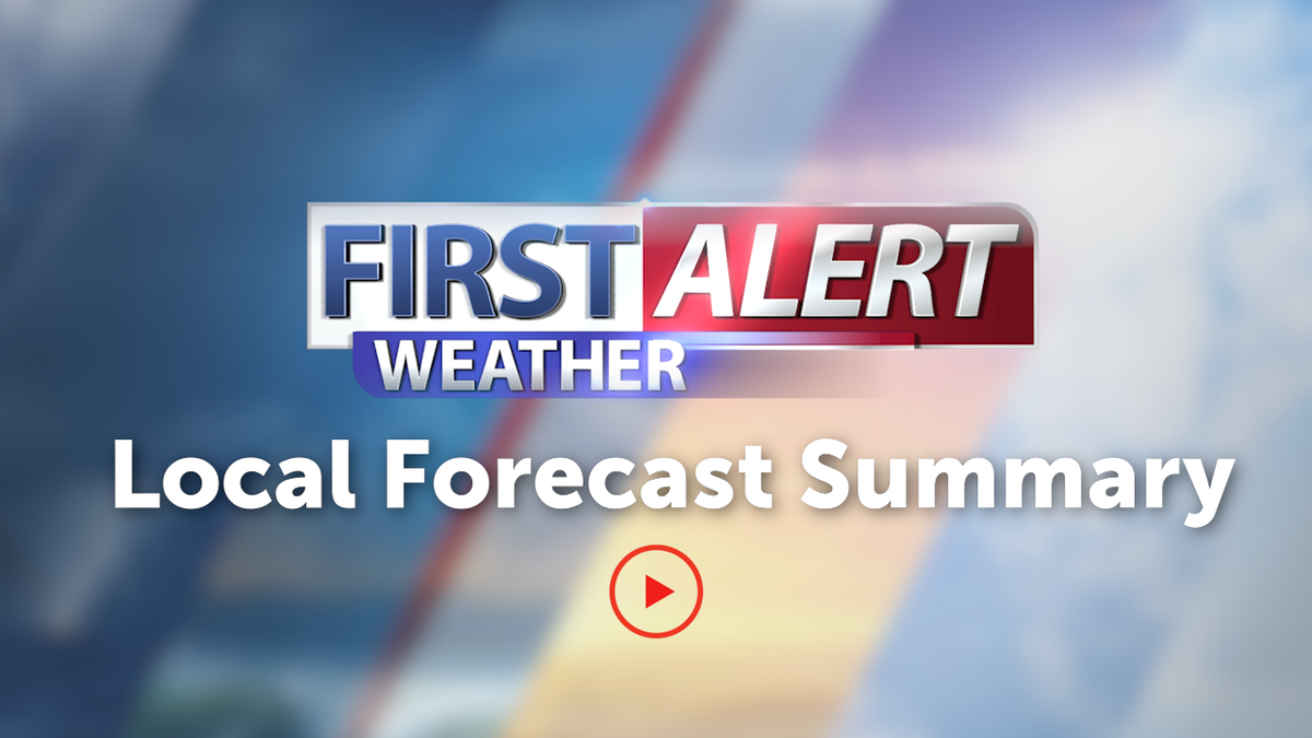 The heat arrives today