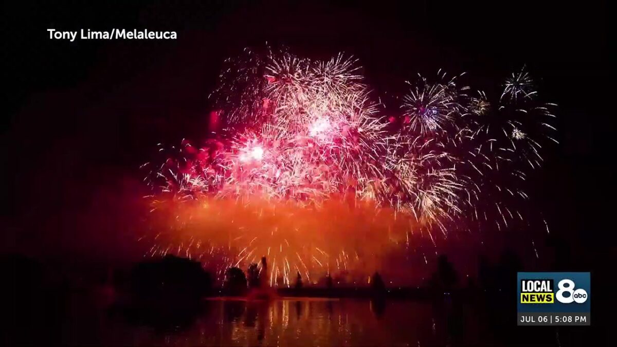 Photo Gallery: 2026 Melaleuca Freedom Celebration Fireworks