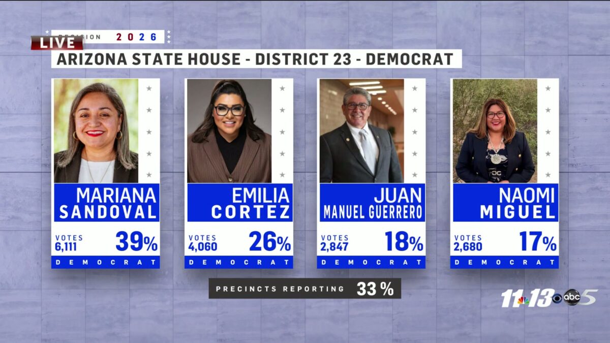 Arizona primary brings key LD23 race