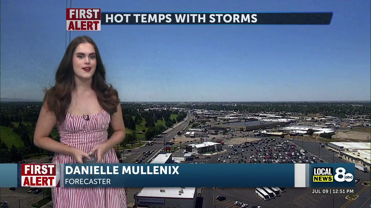 Stormy heat rising this Thursday and heading into the weekend ahead