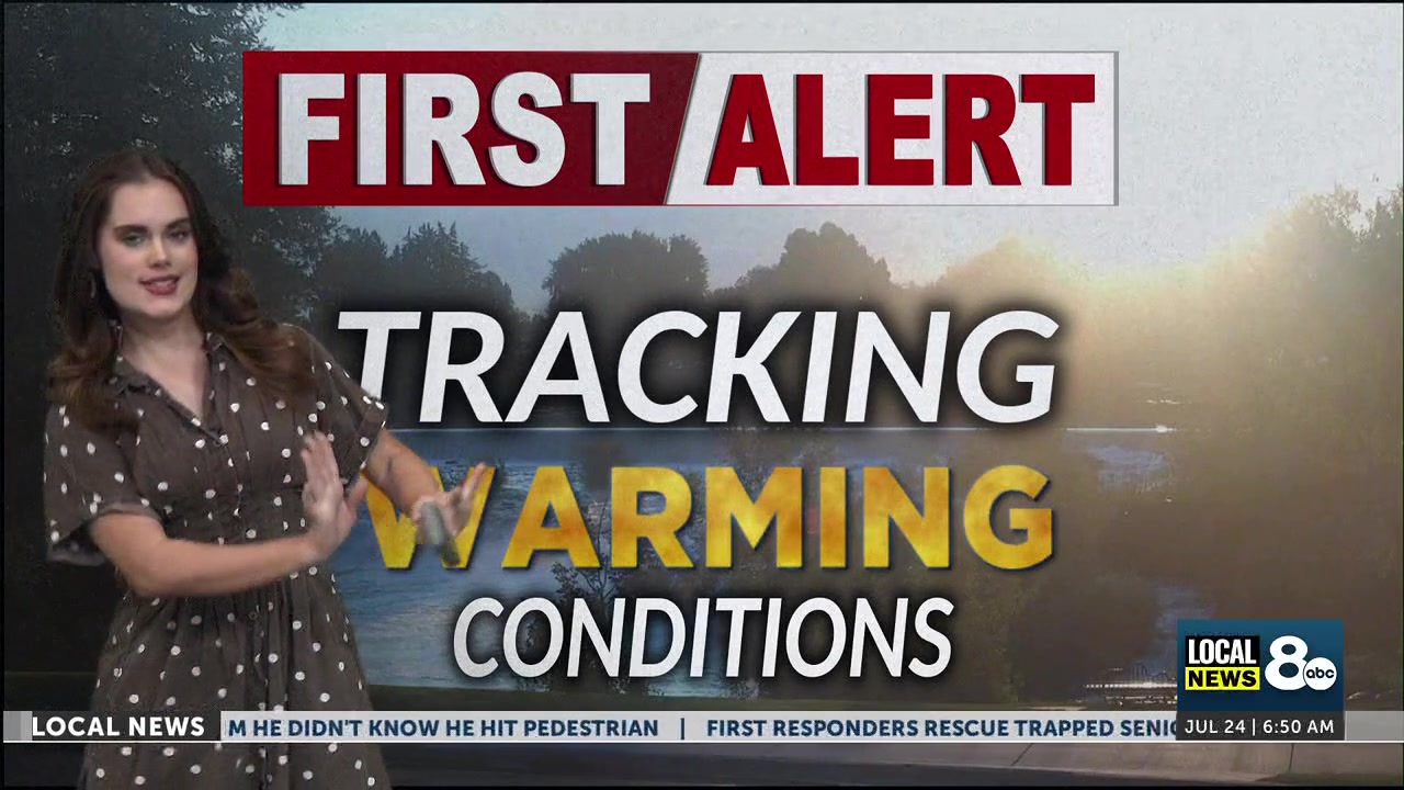Warming temperatures and isolated storms heading into the weekend