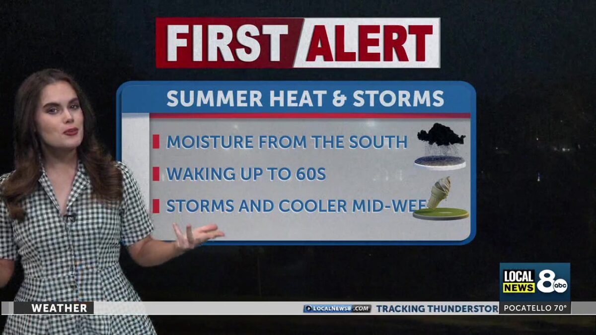 Thunderstorms on Tuesday to continue pattern of wet weather