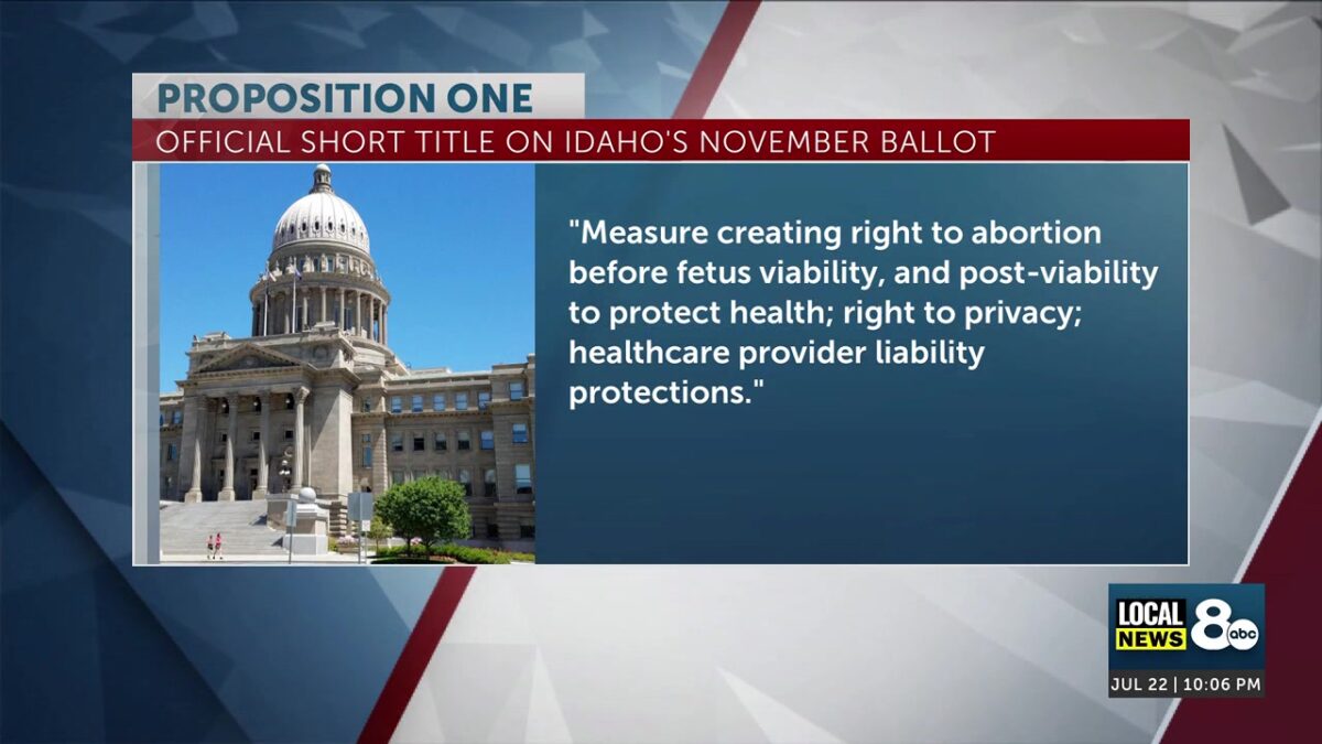 ‘Reproductive Freedom and Privacy’ initiative brings abortion to Idaho’s ballot