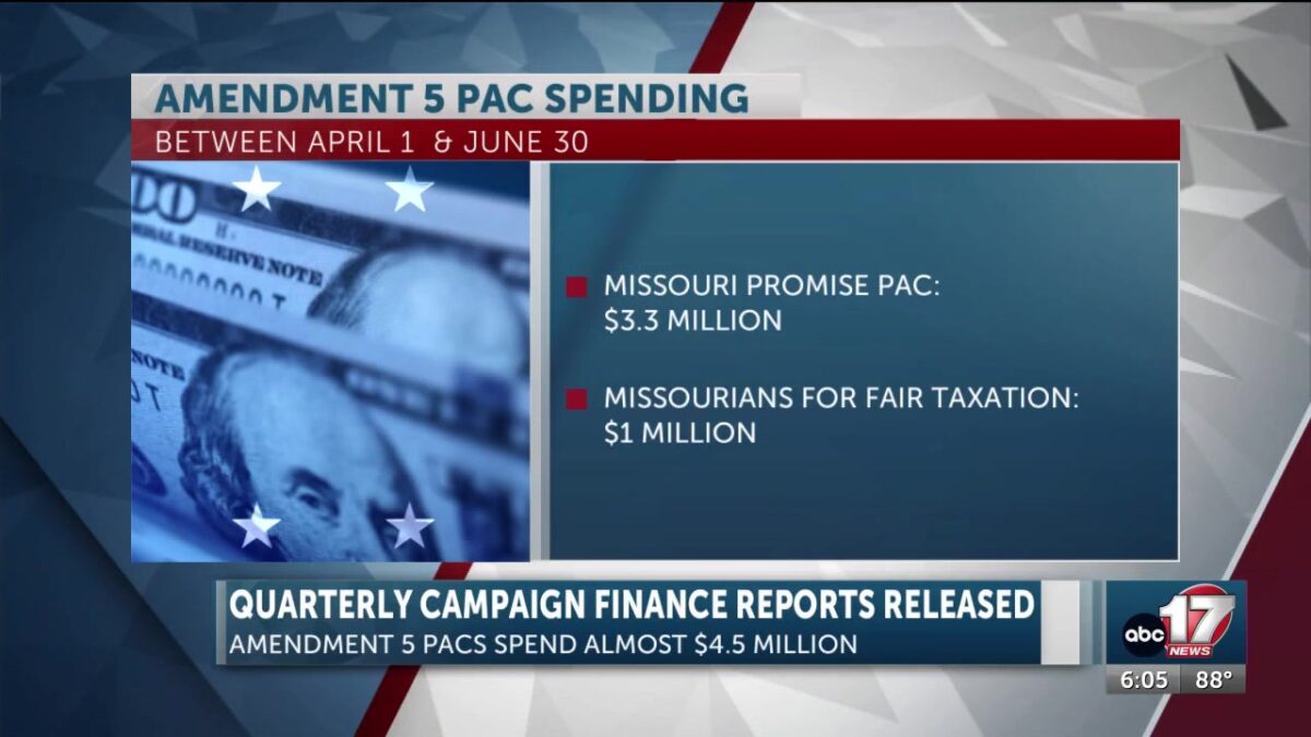 Group supporting Amendment 5 spends more than $3 million ahead of election