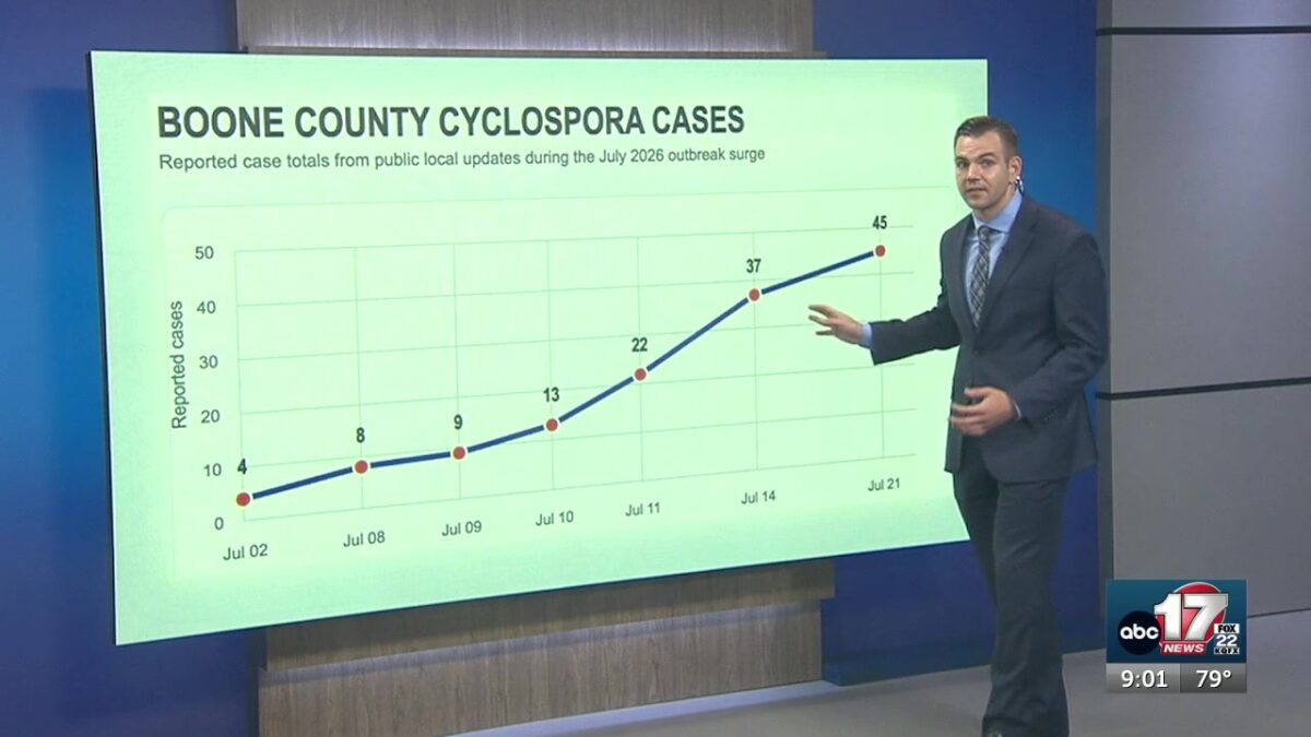 Boone County cyclosporiasis total climbs to 45 cases