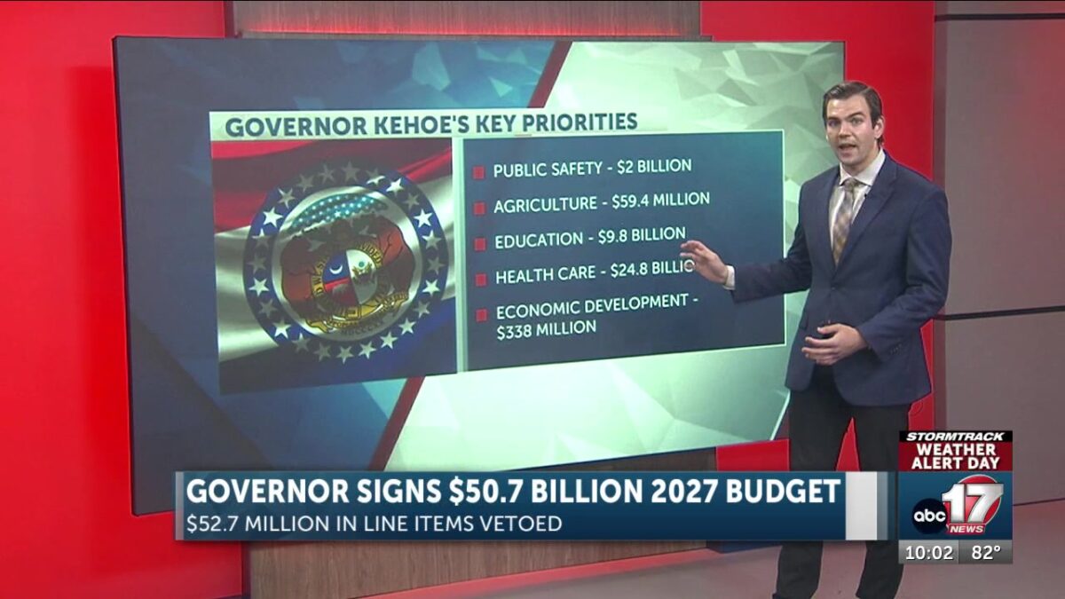 Kehoe signs $50 billion budget with about $490 million in vetoes
