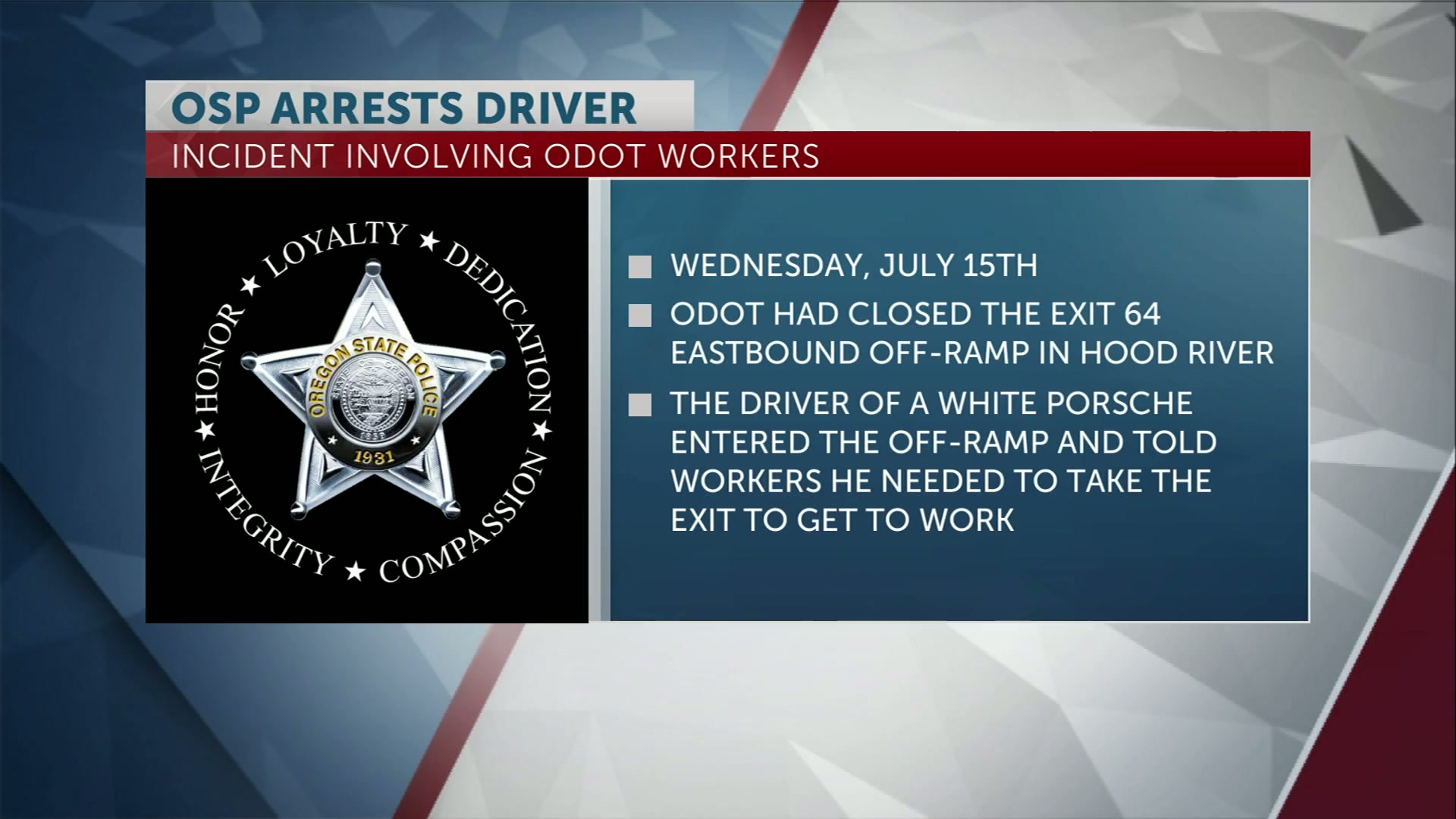 Man arrested after striking two highway workers on I-84 off-ramp