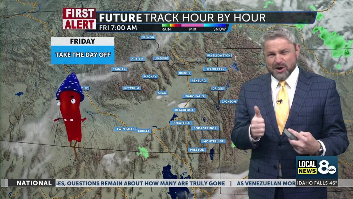 Tracking more heat and dry thunderstorms