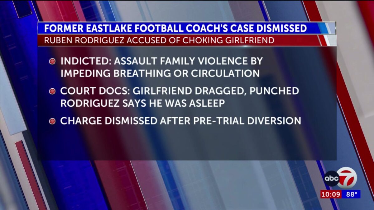 Charges dropped against former Eastlake High School football coach accused of choking girlfriend