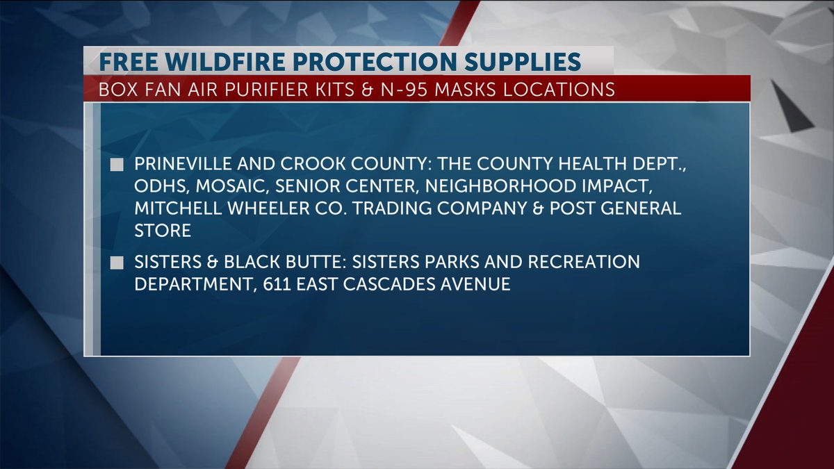 Rotary grant brings free smoke protection kits to Central Oregon