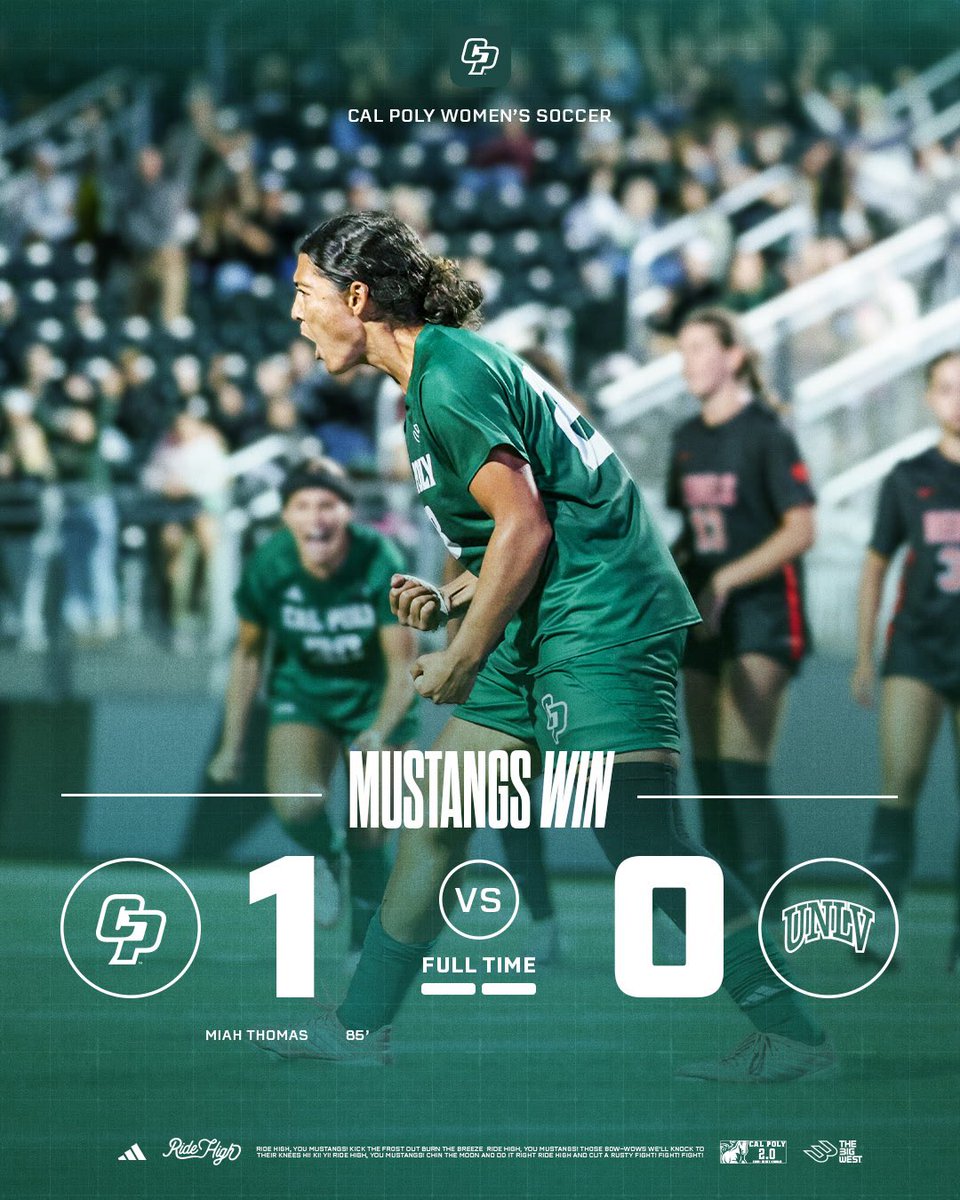 Women’s Soccer: Cal Poly and UCSB win season openers by shutout