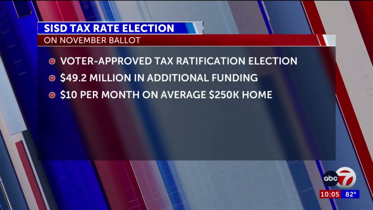 SISD Board places tax rate election on November ballot