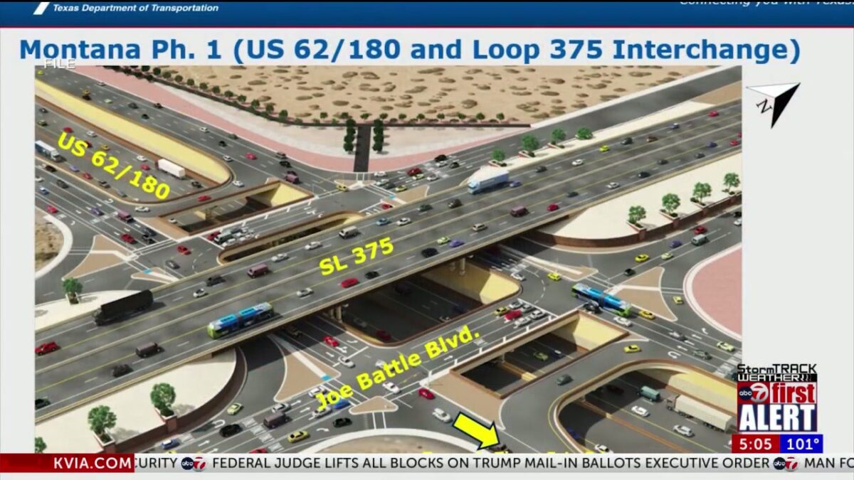 $138 billion investment plan will help fund Montana Avenue project: TxDOT