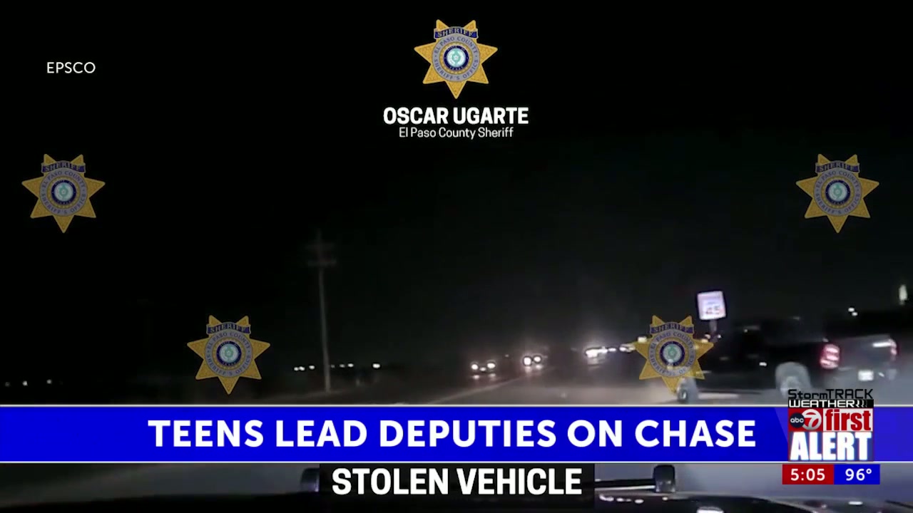 2 teens arrested after allegedly leading multiple agencies on a car chase in El Paso County