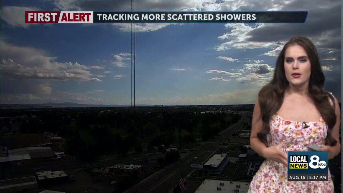Isolated storms continue through Saturday and the weekend forecast