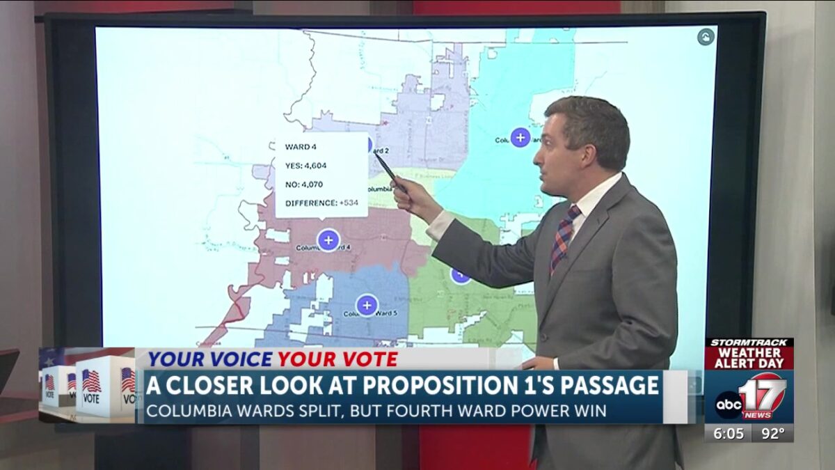 Proposition 1 split across Columbia wards; fueled to win by Fourth Ward voters