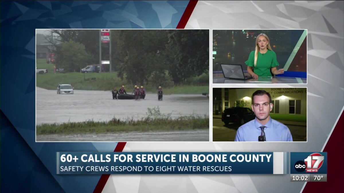 Firefighters respond to 8 water rescues